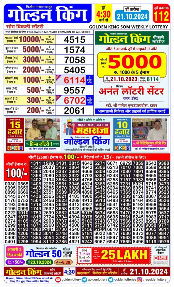 Dear Lottery Chart 2024