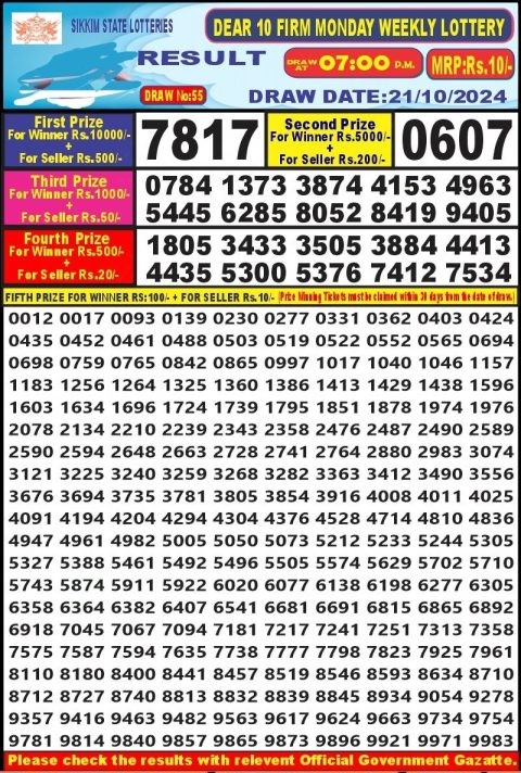 Dear Lottery Chart 2024