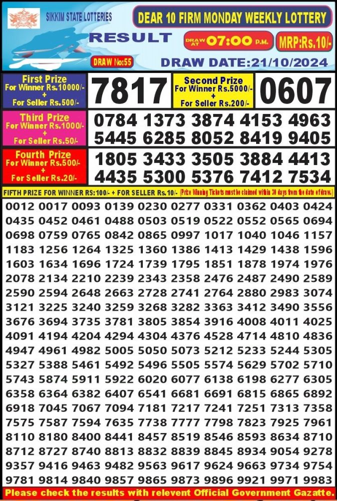 Dear Lottery Chart 2024