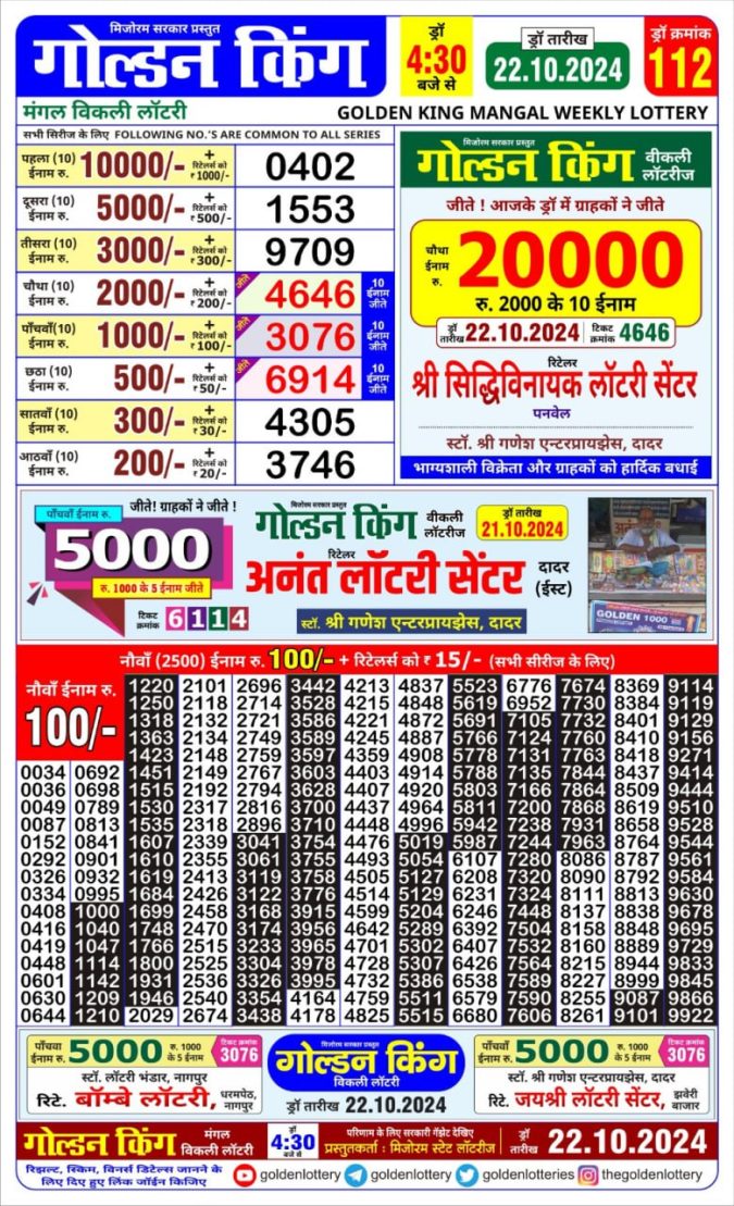 Dear Lottery Chart 2024