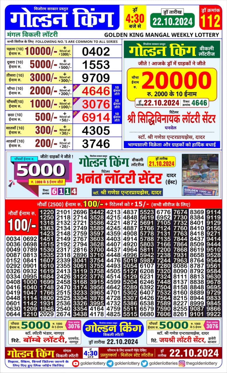 Dear Lottery Chart 2024