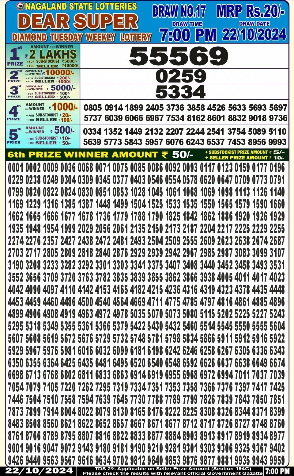 Dear Lottery Chart 2024