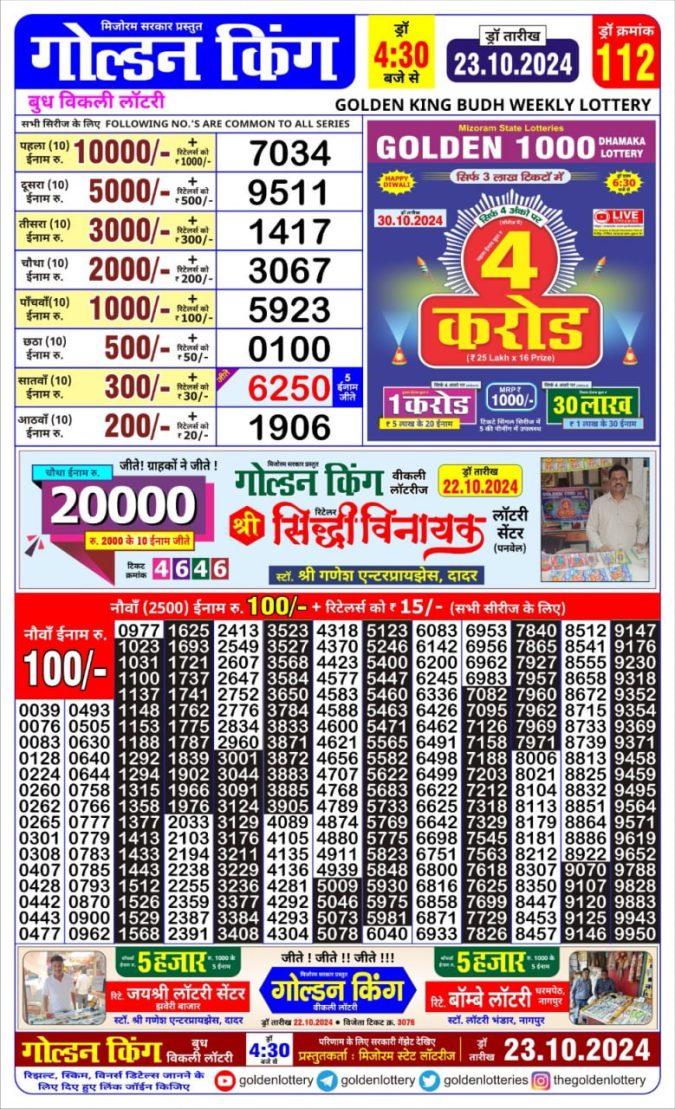 Dear Lottery Chart 2024