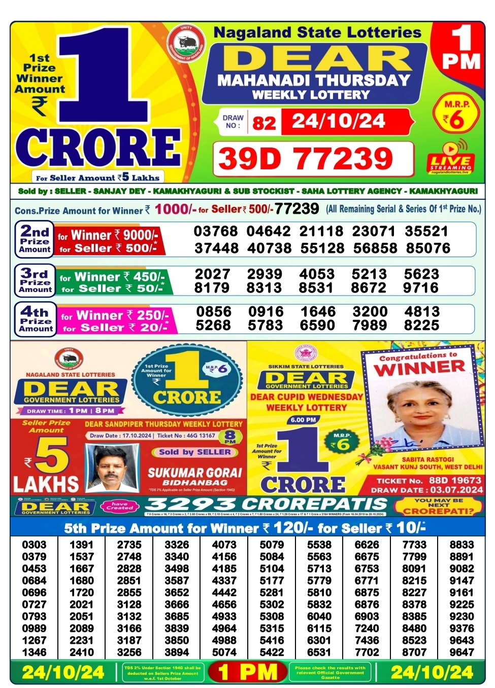 Dear Lottery Chart 2024