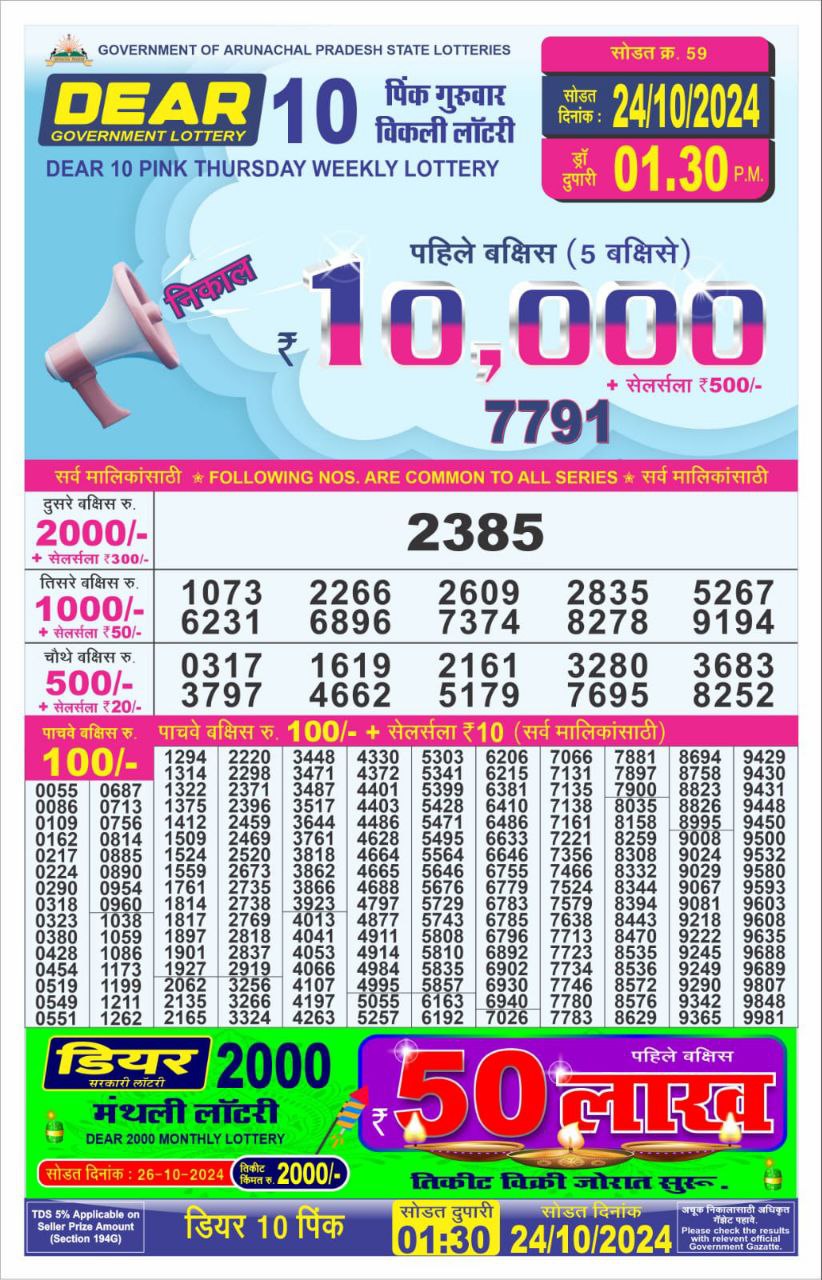 Dear Lottery Chart 2024