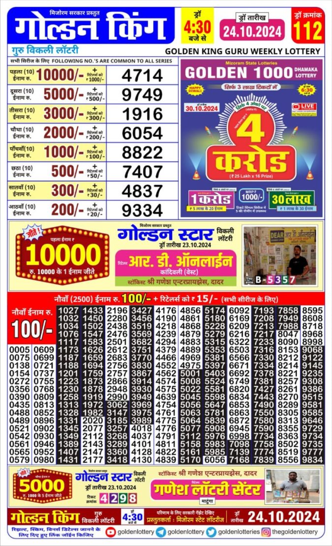 Dear Lottery Chart 2024