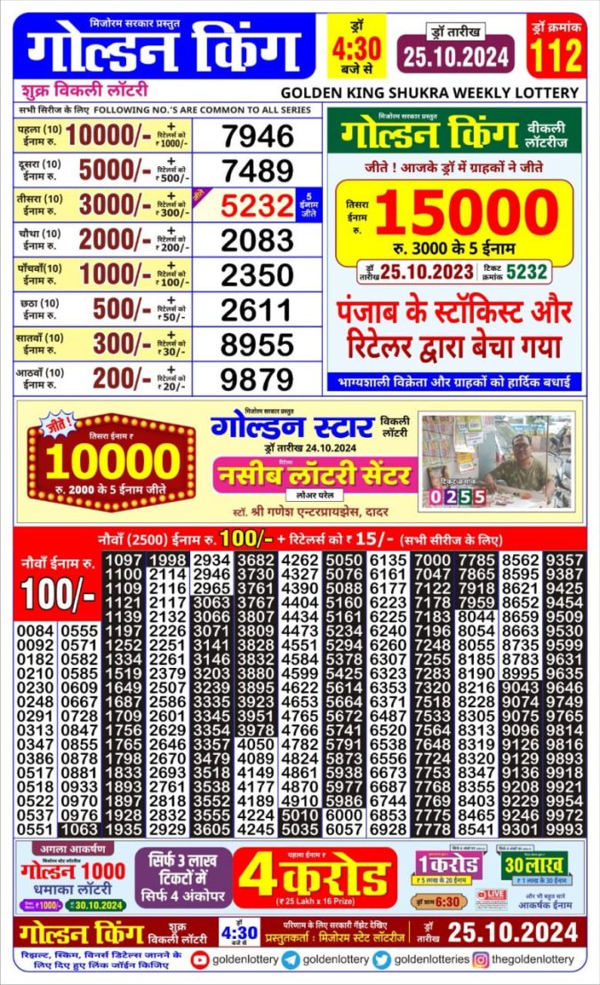 Dear Lottery Chart 2024