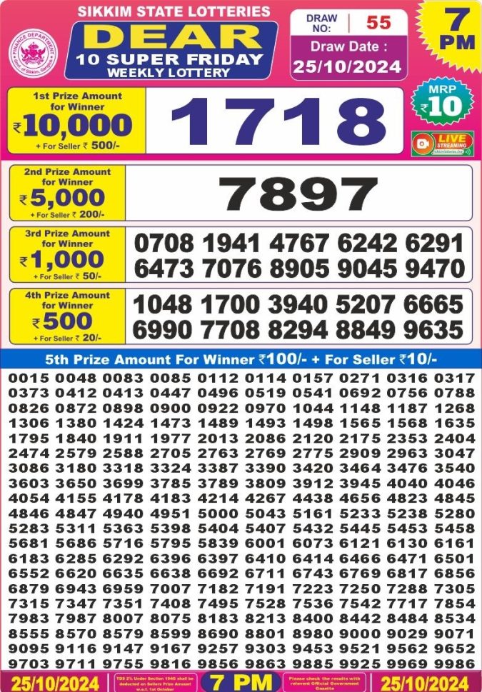 Dear Lottery Chart 2024