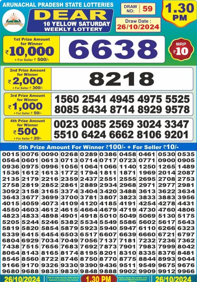 Dear Lottery Chart 2024