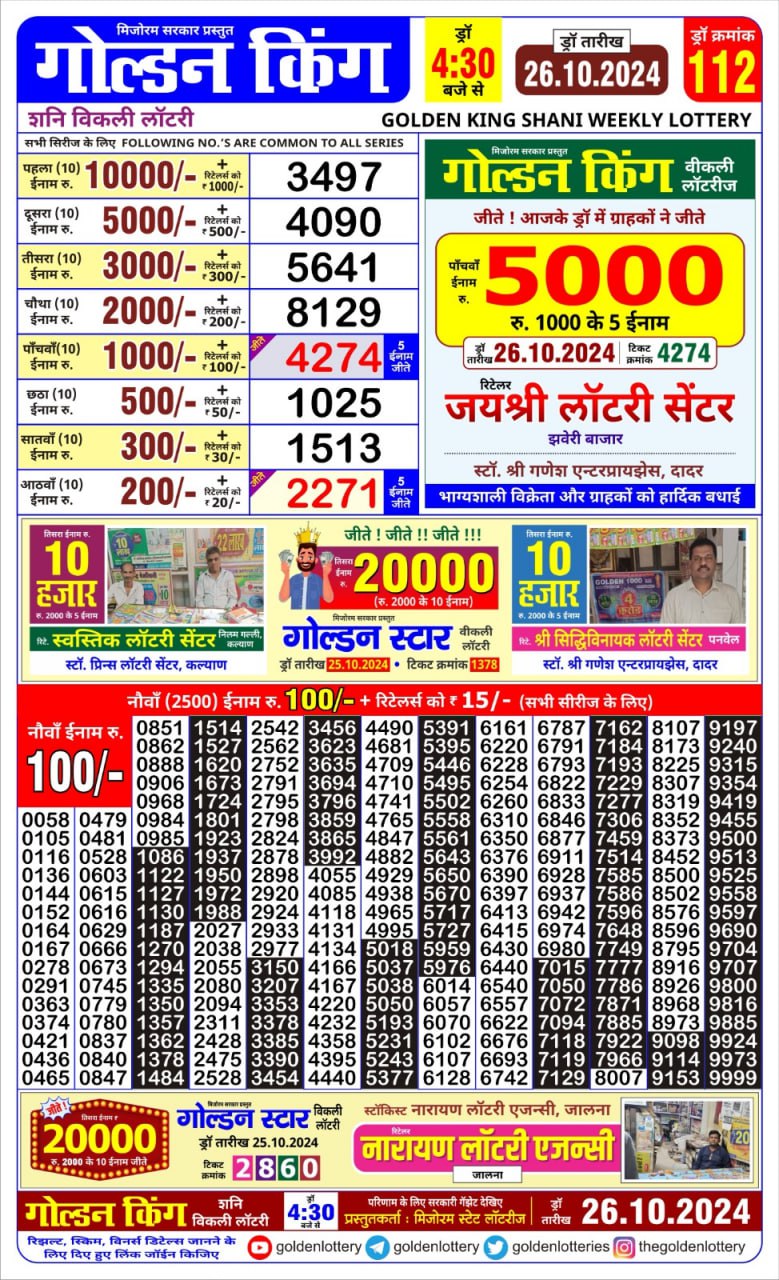 Dear Lottery Chart 2024