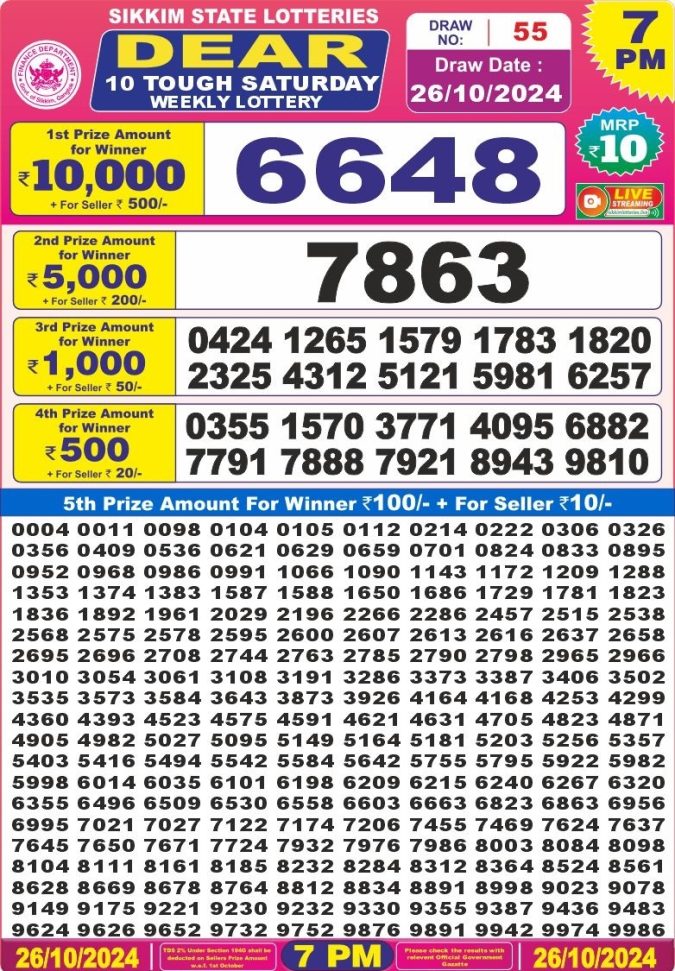 Dear Lottery Chart 2024