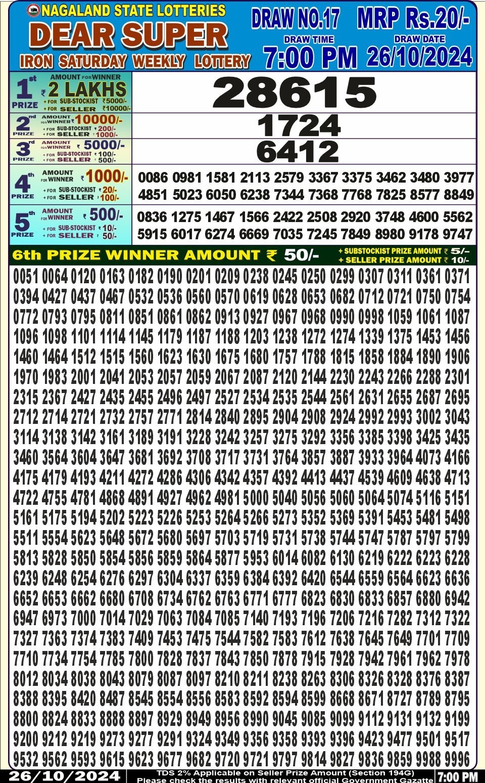 Dear Lottery Chart 2024