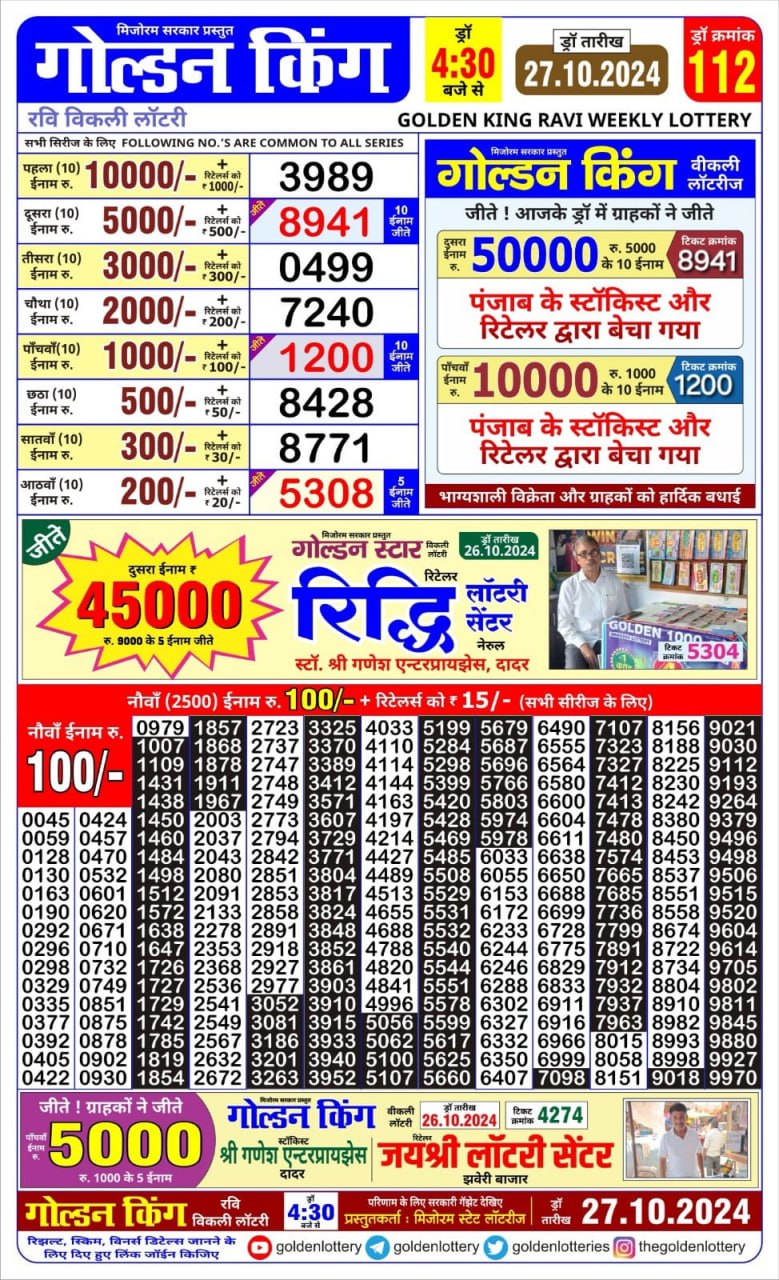 Dear Lottery Chart 2024