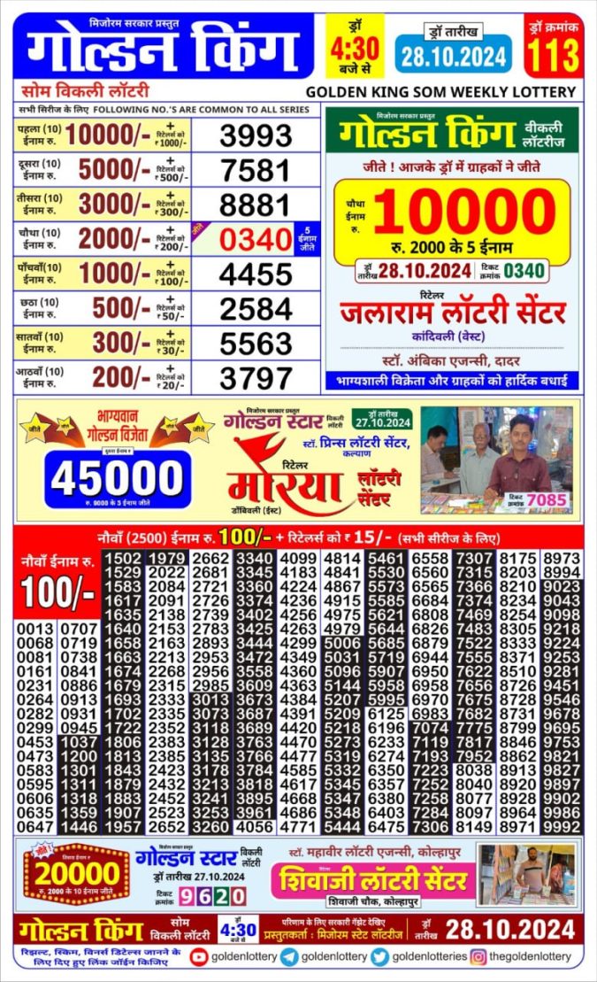 Dear Lottery Chart 2024