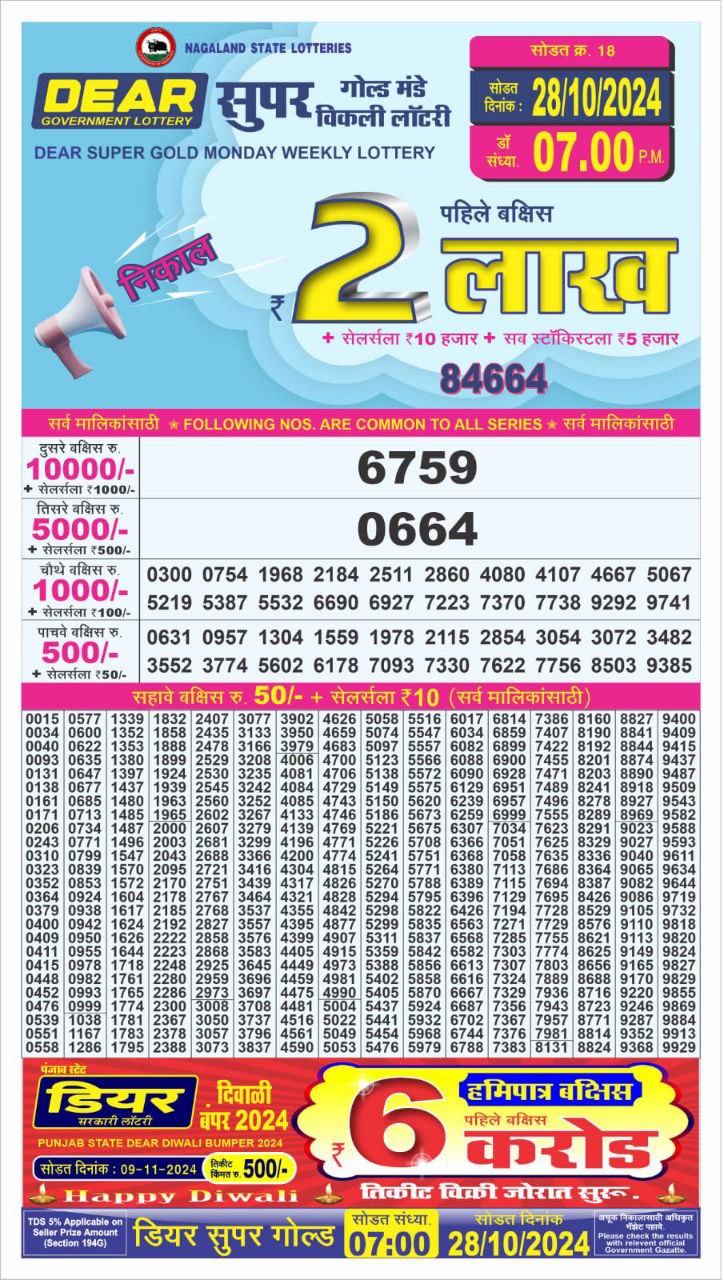 Dear Lottery Chart 2024