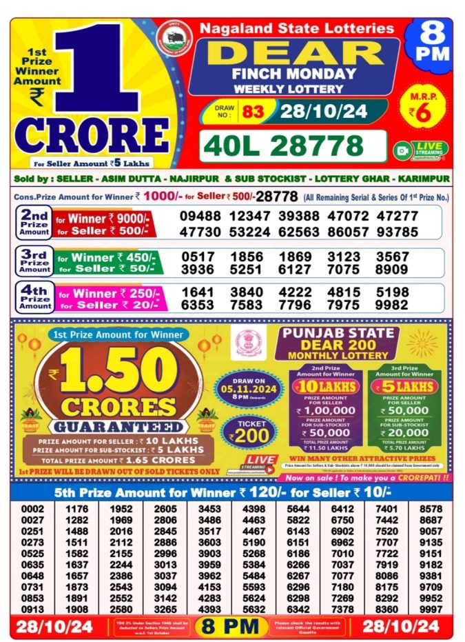 Dear Lottery Chart 2024