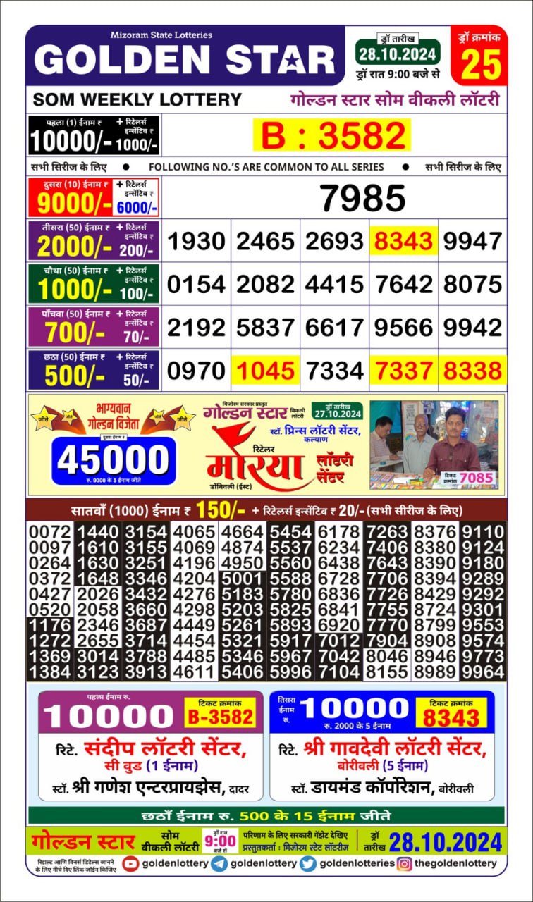 Dear Lottery Chart 2024