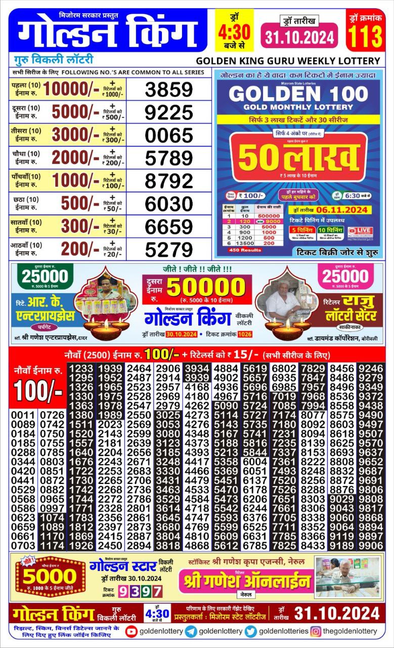 Dear Lottery Chart 2024