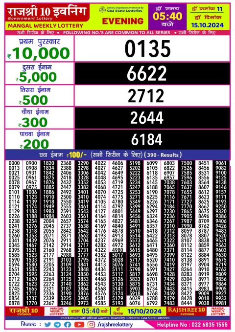 Dear Lottery Chart 2024