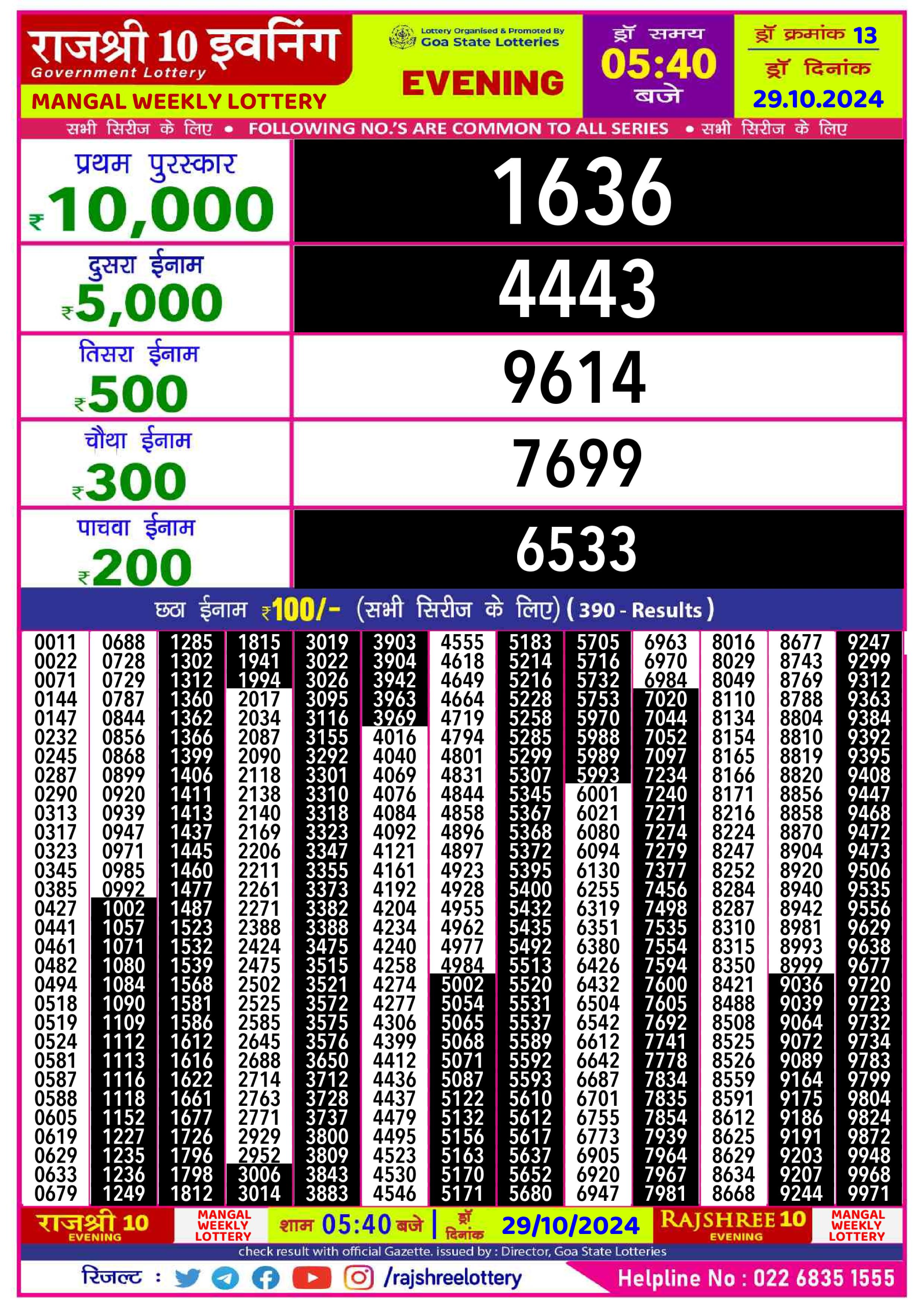 Dear Lottery Chart 2024