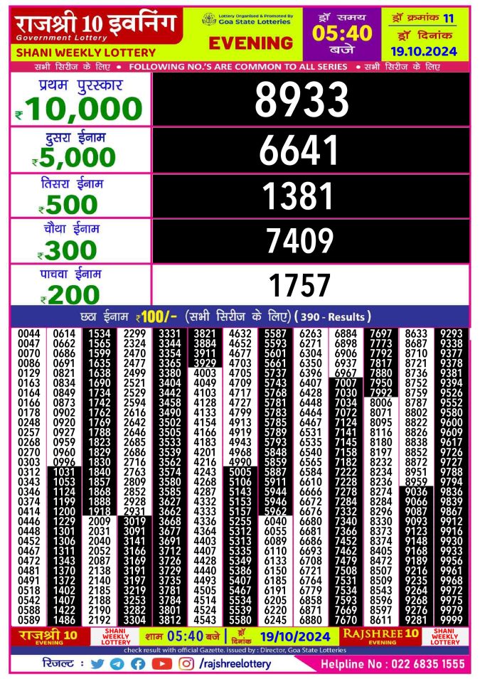 Dear Lottery Chart 2024