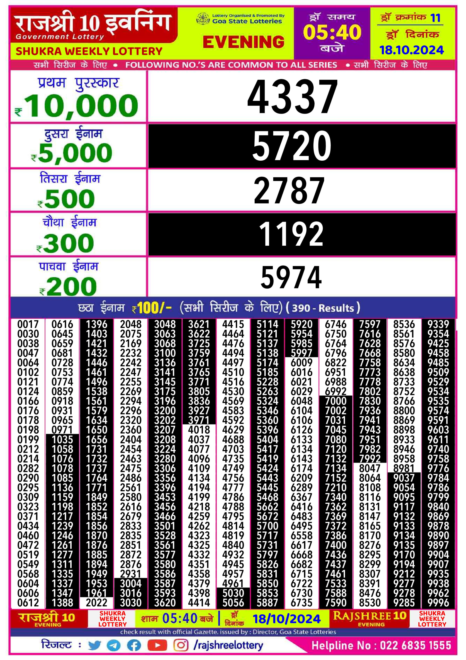 Dear Lottery Chart 2024