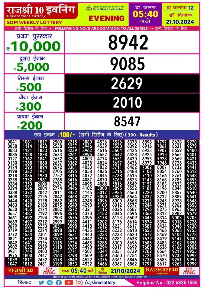 Dear Lottery Chart 2024