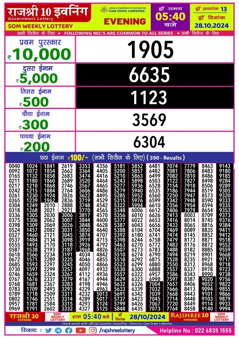 Dear Lottery Chart 2024