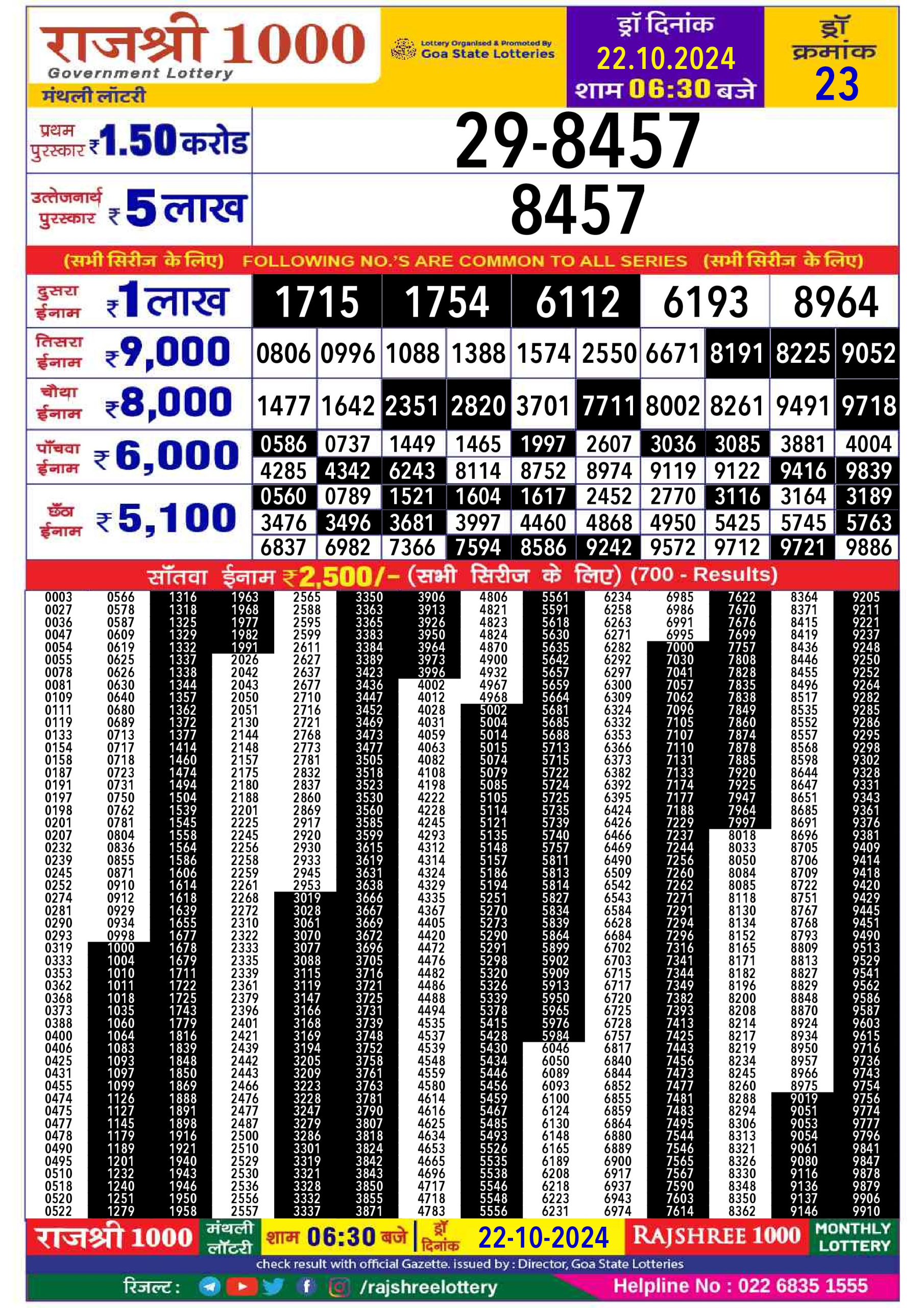 Dear Lottery Chart 2024