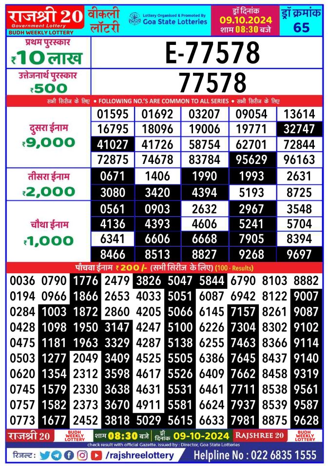 Dear Lottery Chart 2024