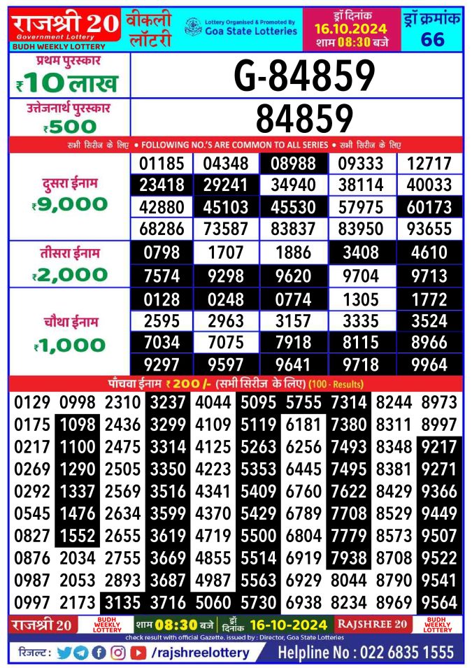 Dear Lottery Chart 2024