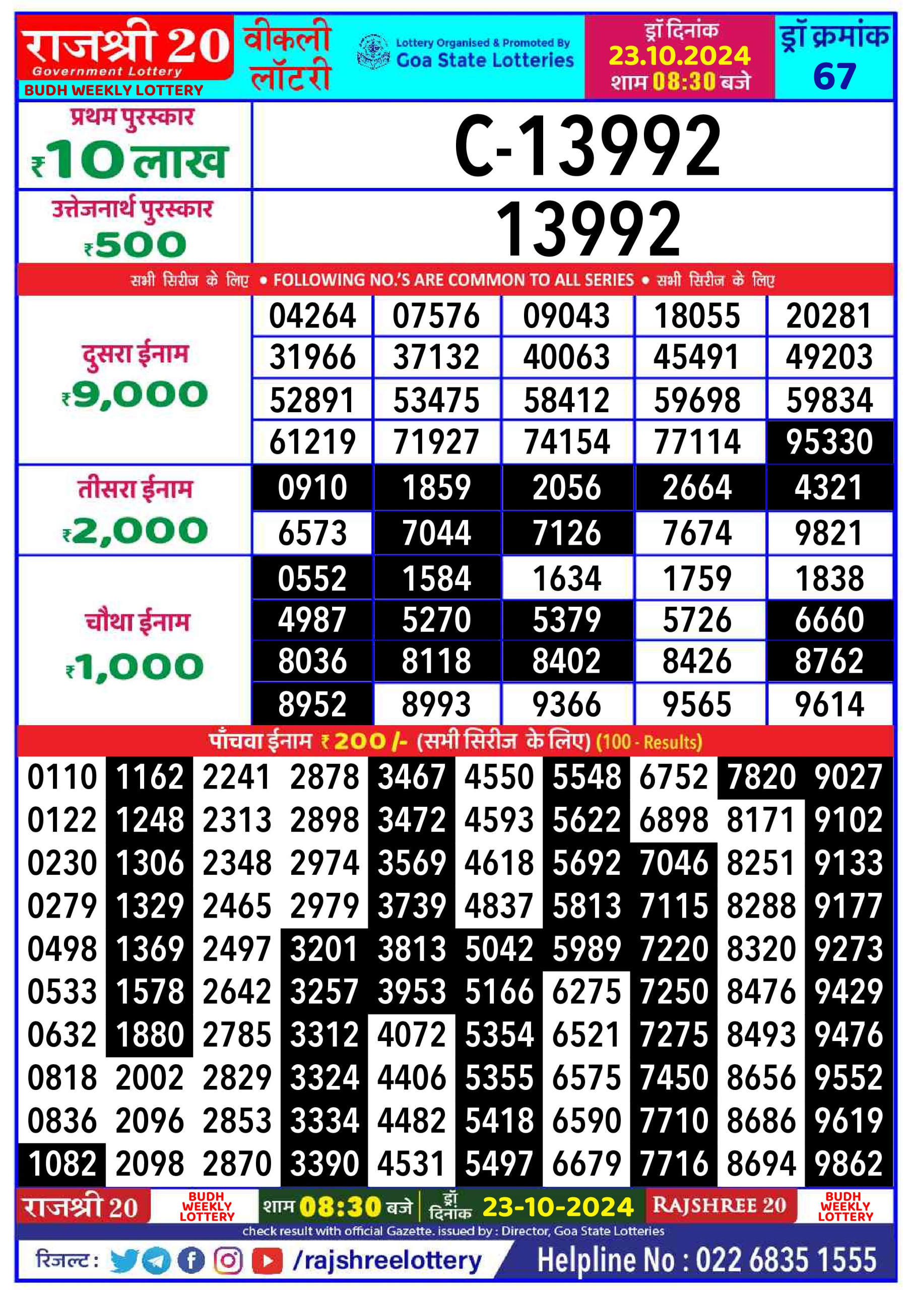 Dear Lottery Chart 2024