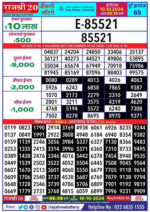 Dear Lottery Chart 2024