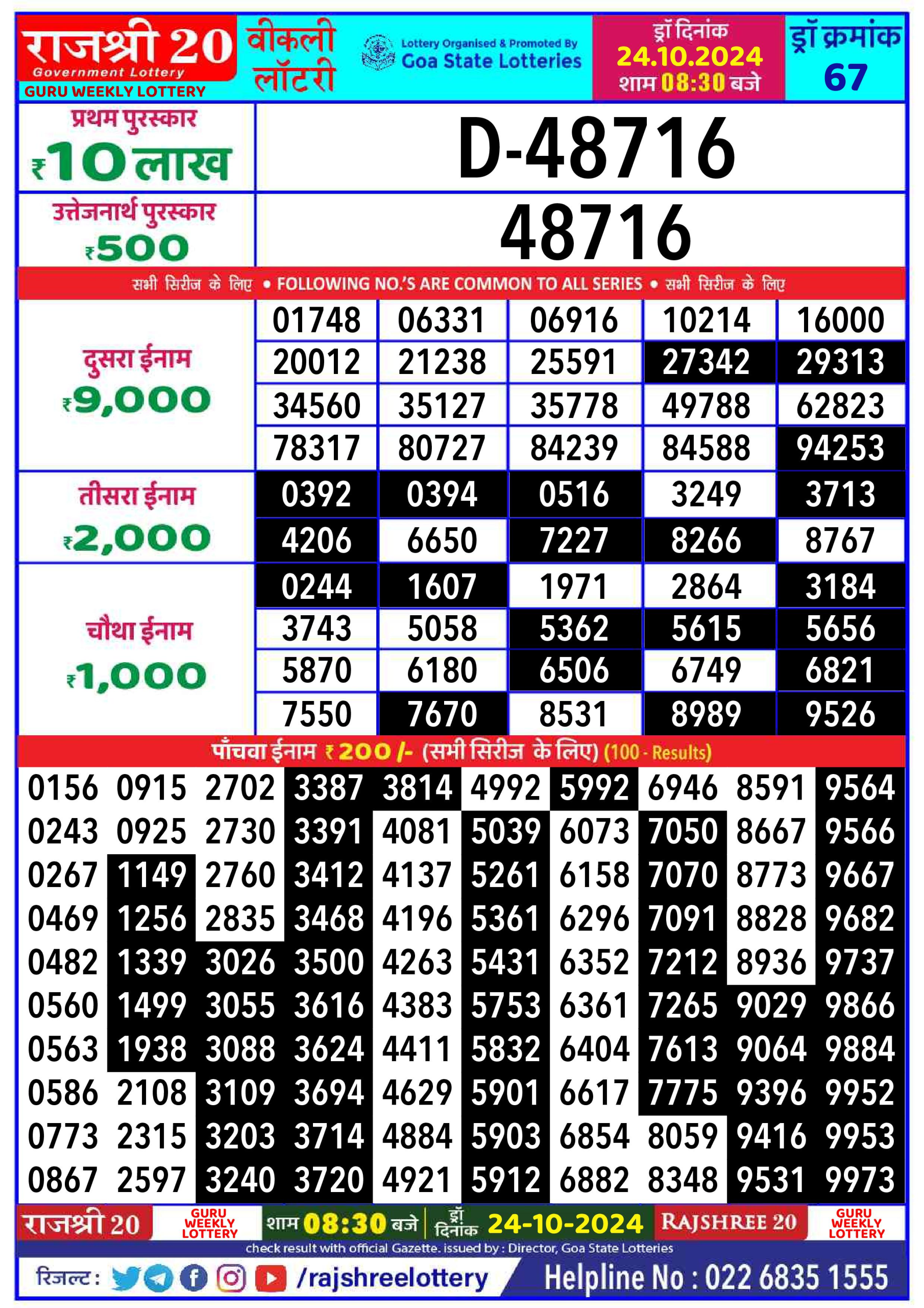 Dear Lottery Chart 2024