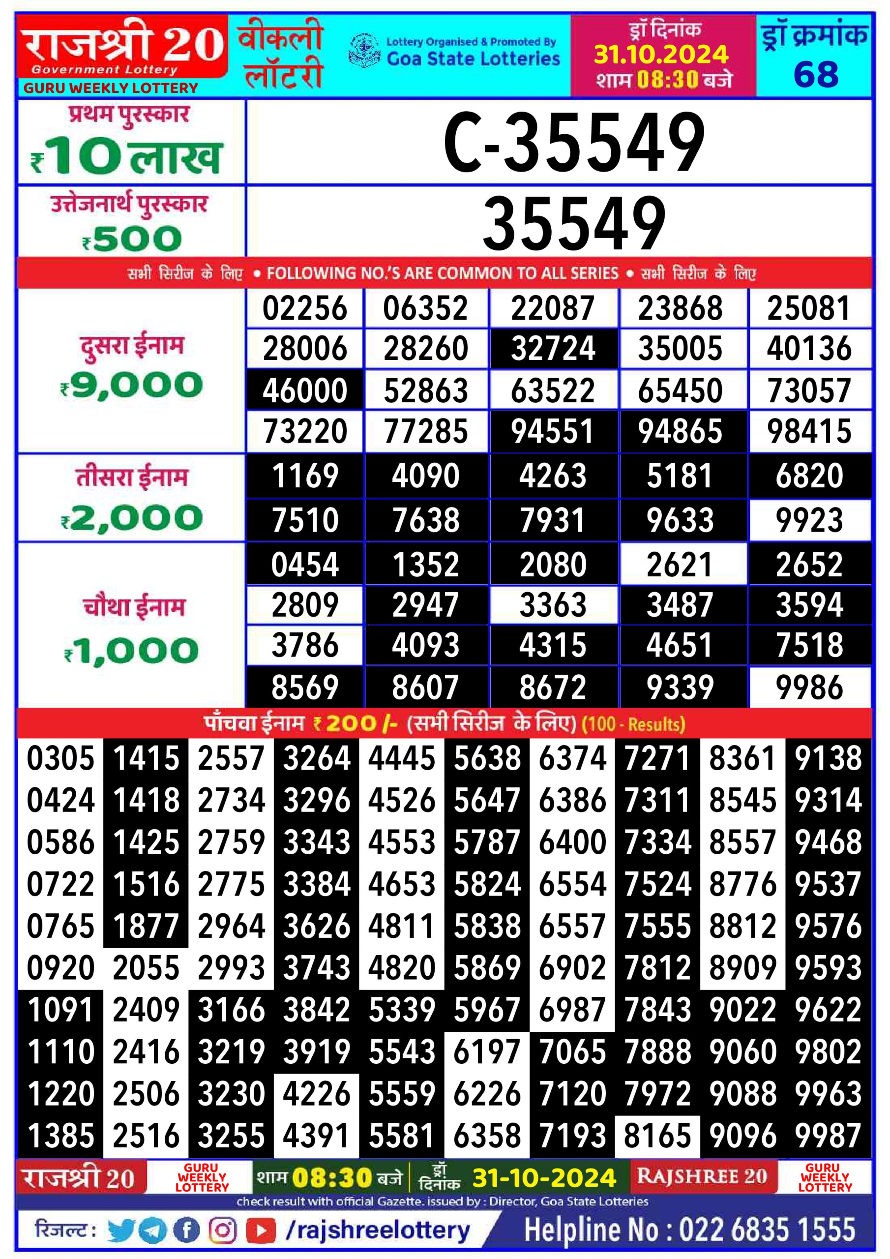 Dear Lottery Chart 2024