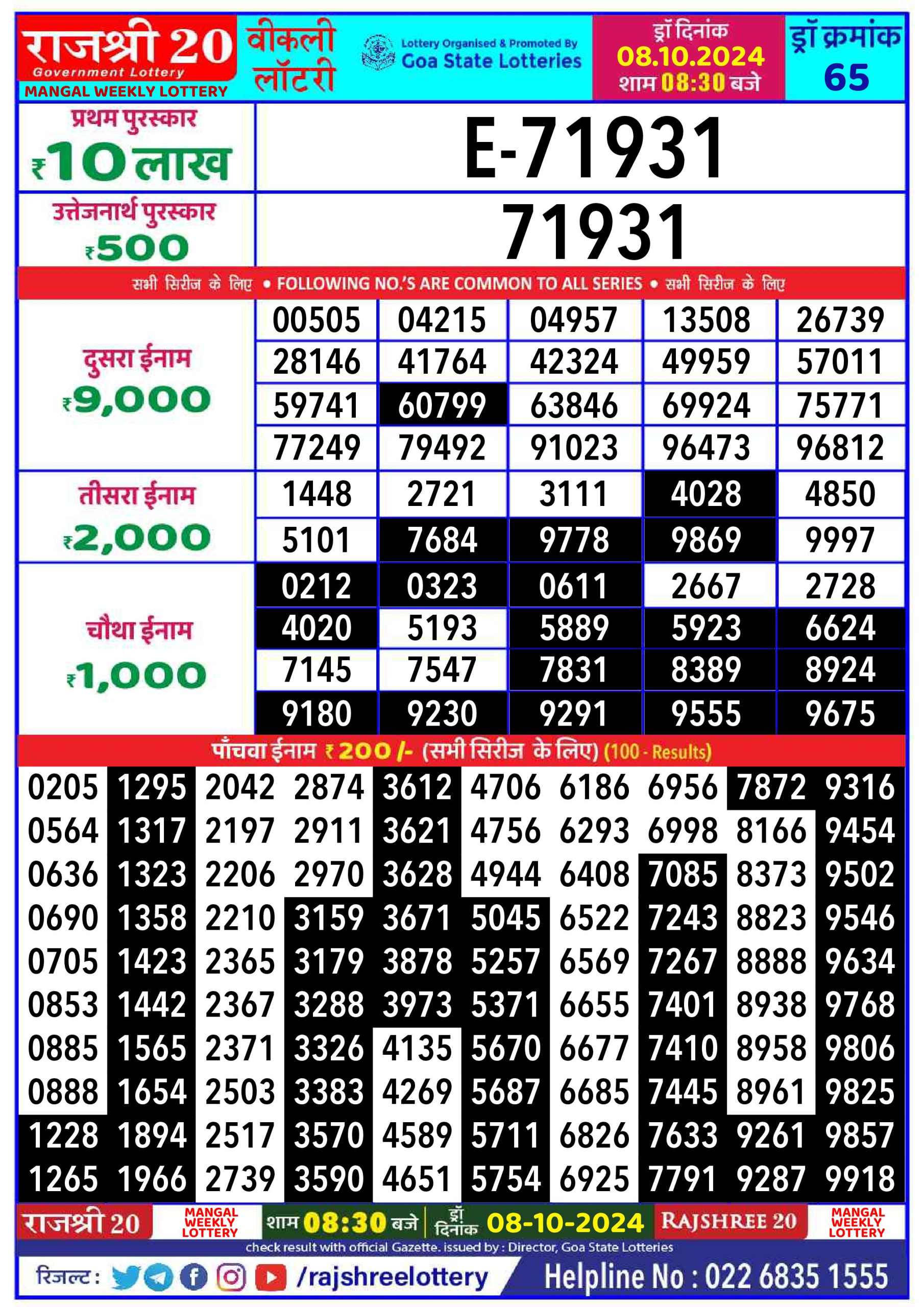 Dear Lottery Chart 2024