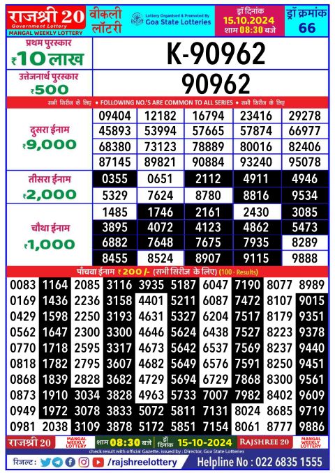 Dear Lottery Chart 2024