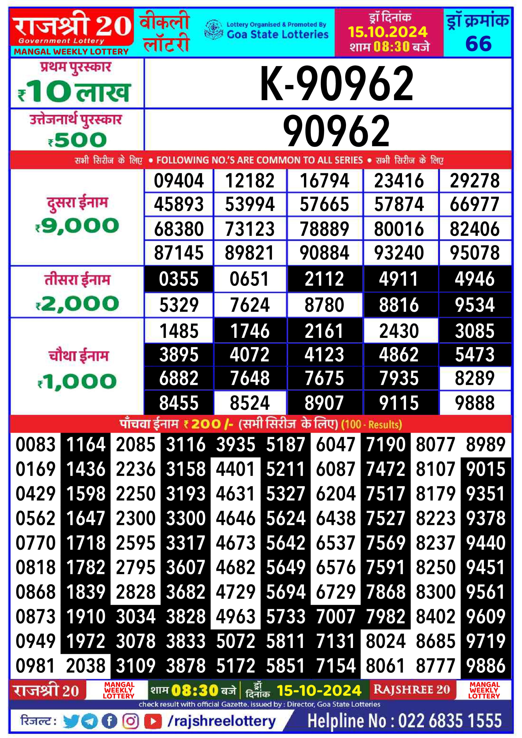 Dear Lottery Chart 2024