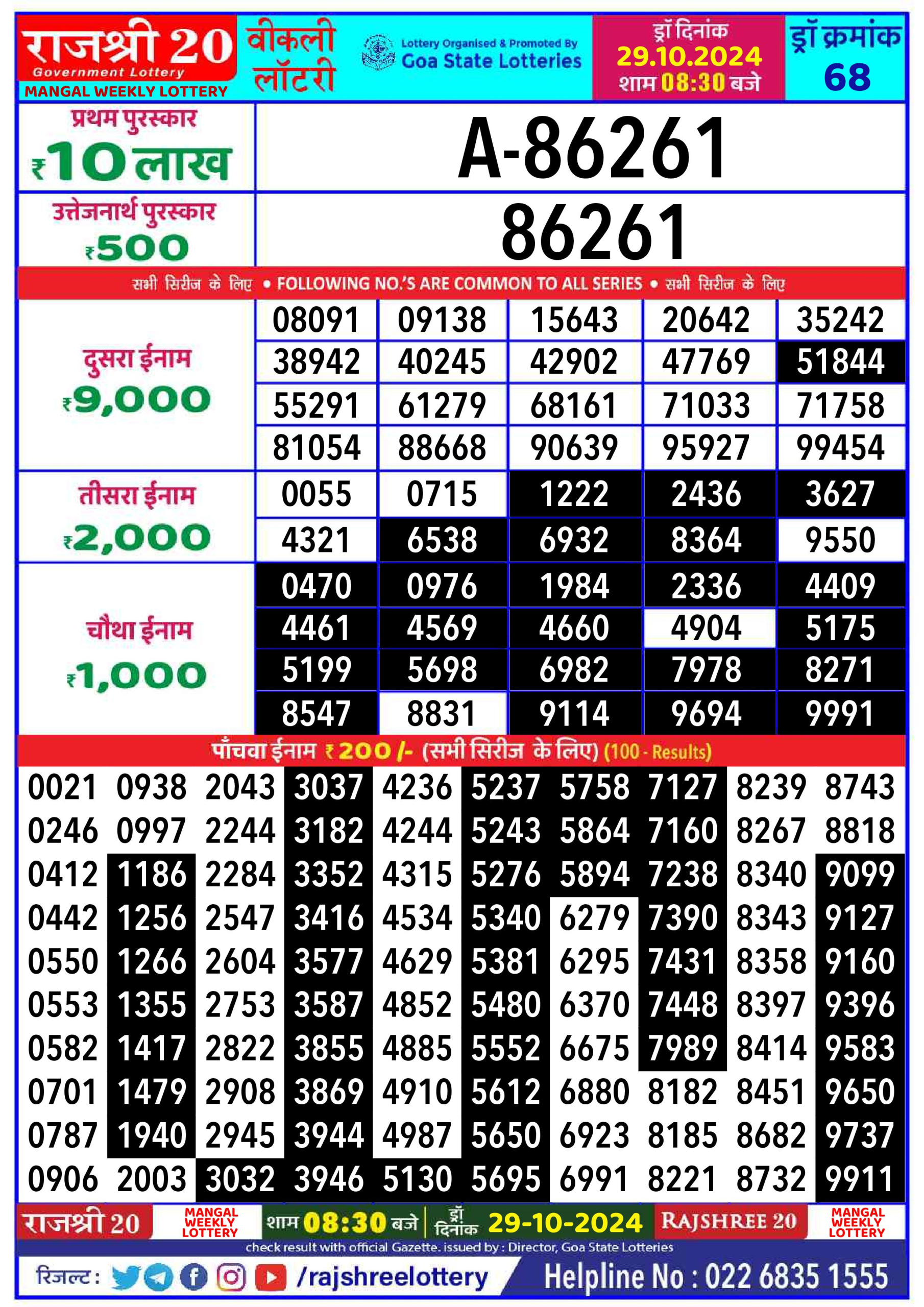 Dear Lottery Chart 2024