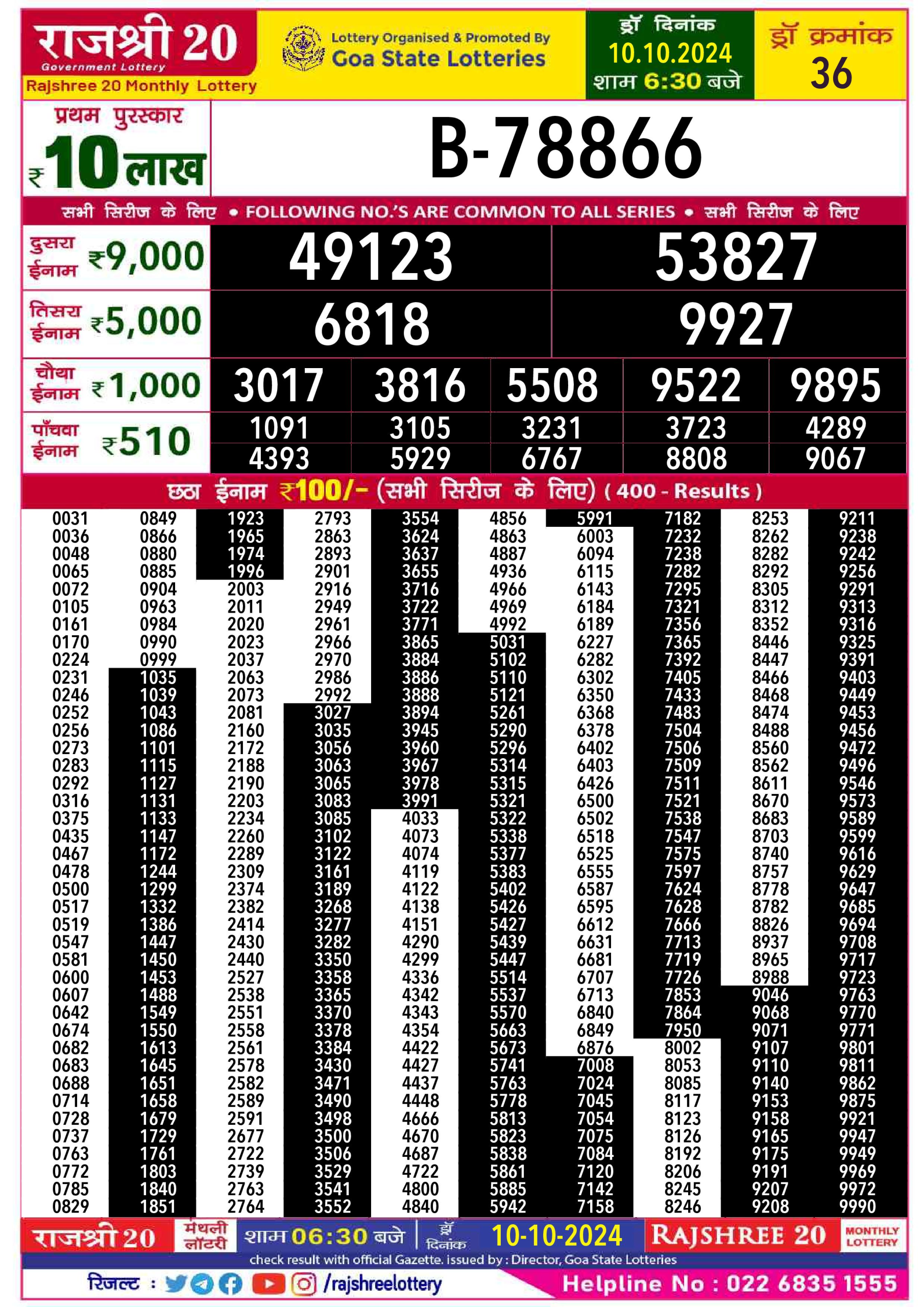 Dear Lottery Chart 2024