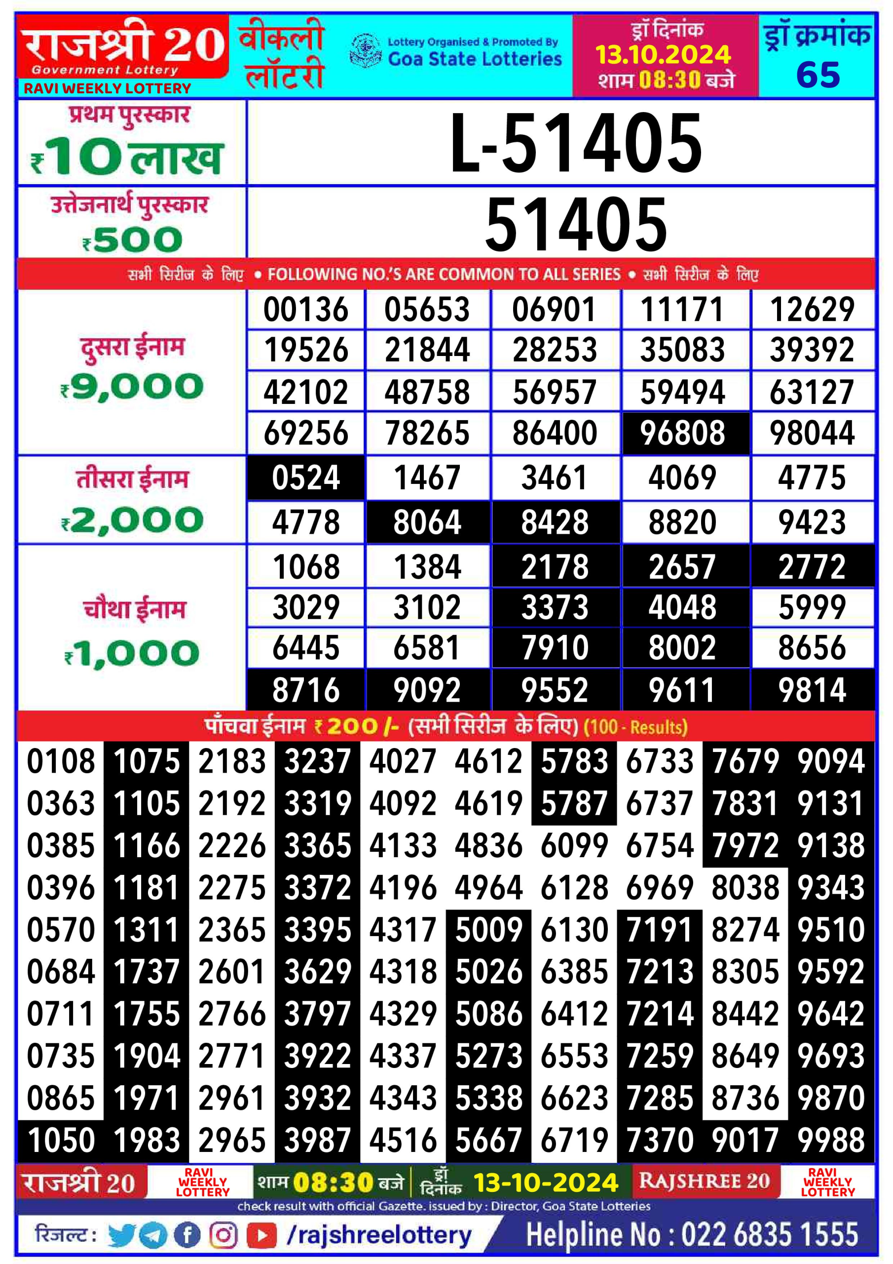 Dear Lottery Chart 2024