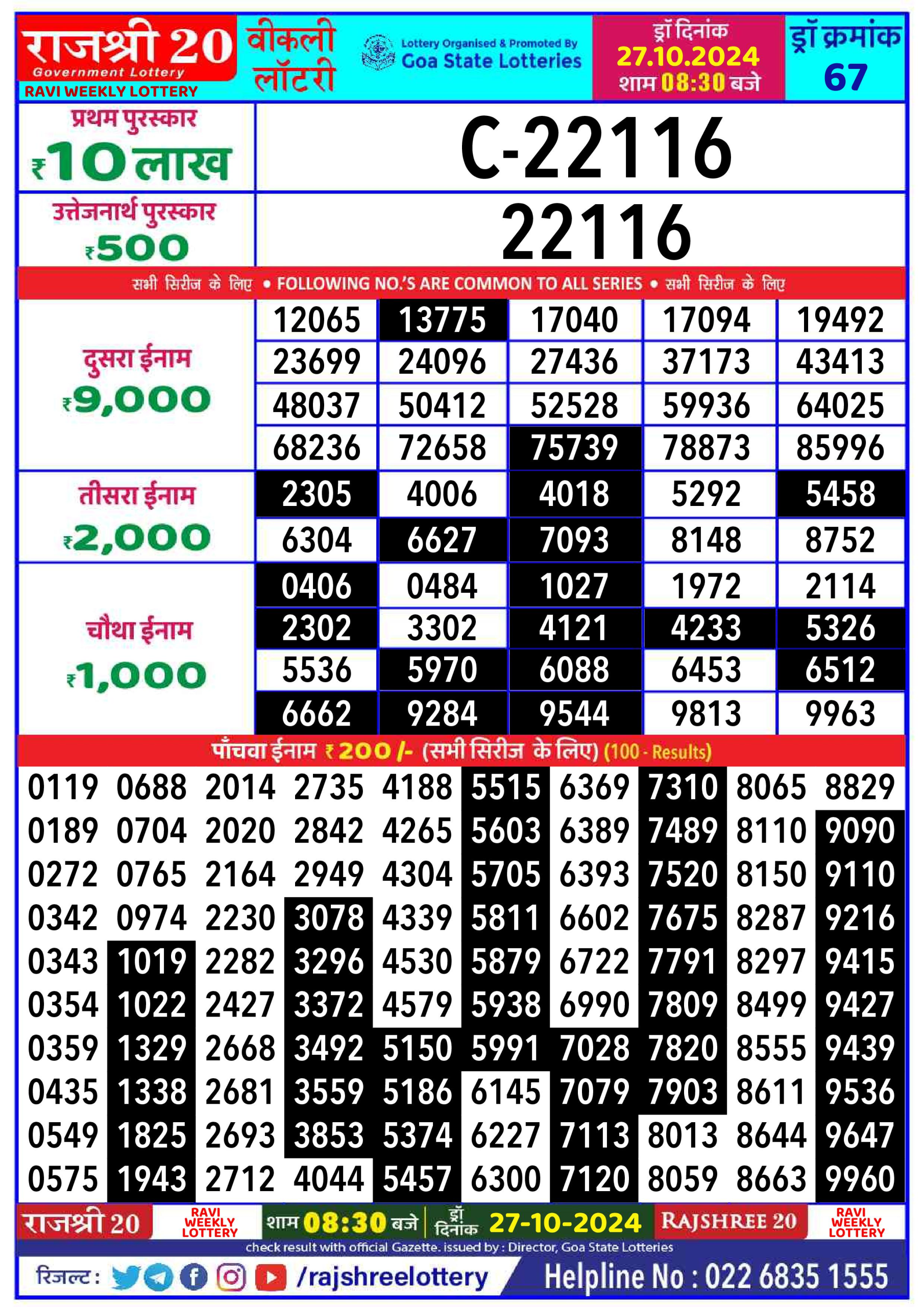 Dear Lottery Chart 2024