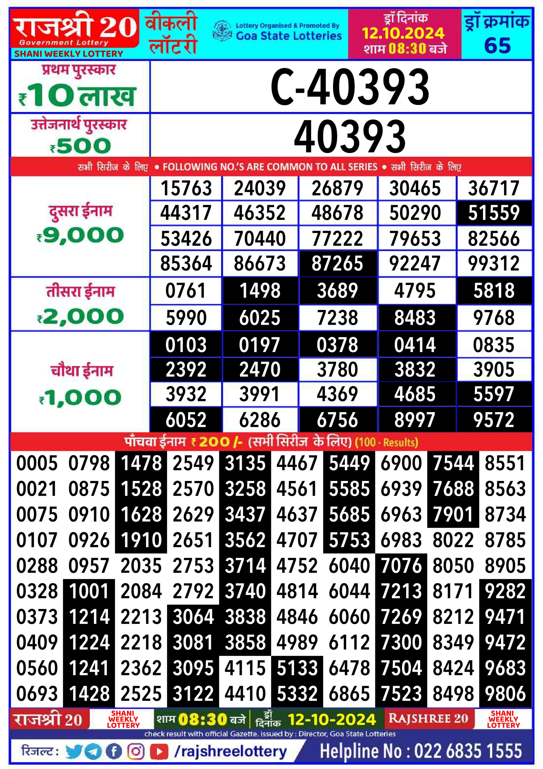 Dear Lottery Chart 2024