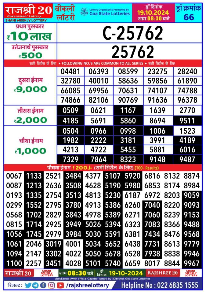 Dear Lottery Chart 2024