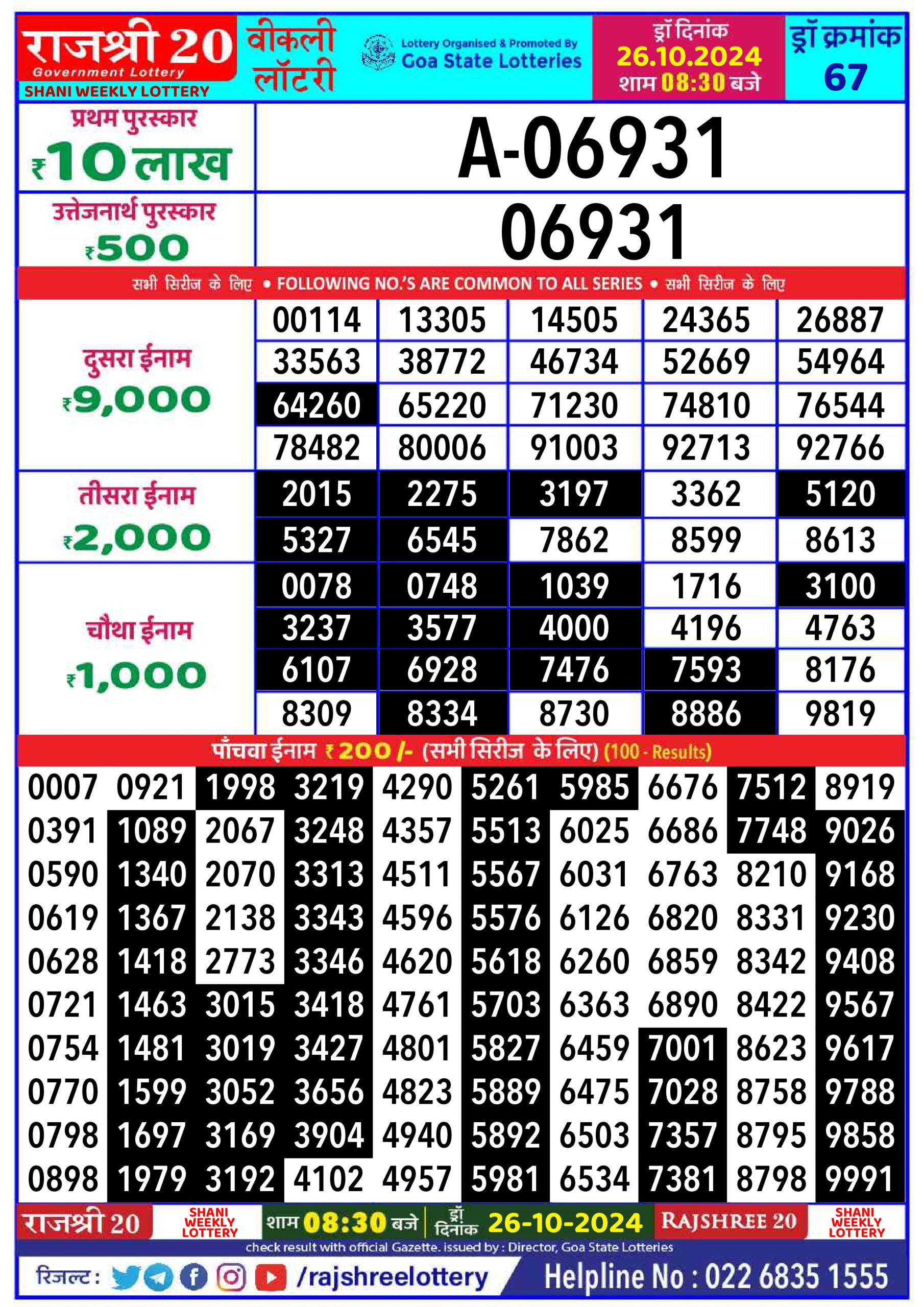 Dear Lottery Chart 2024