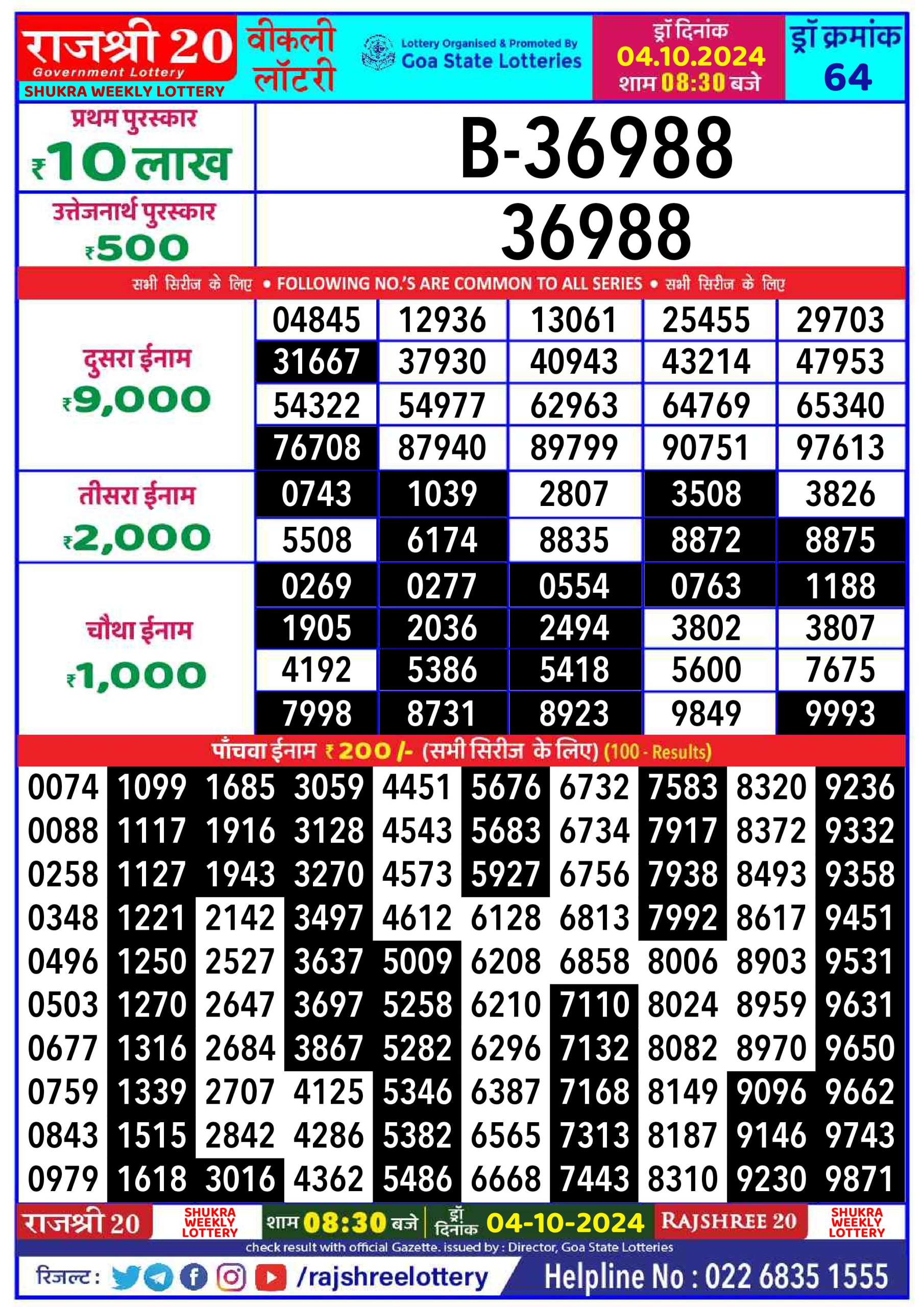 Dear Lottery Chart 2024