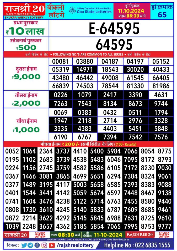 Dear Lottery Chart 2024