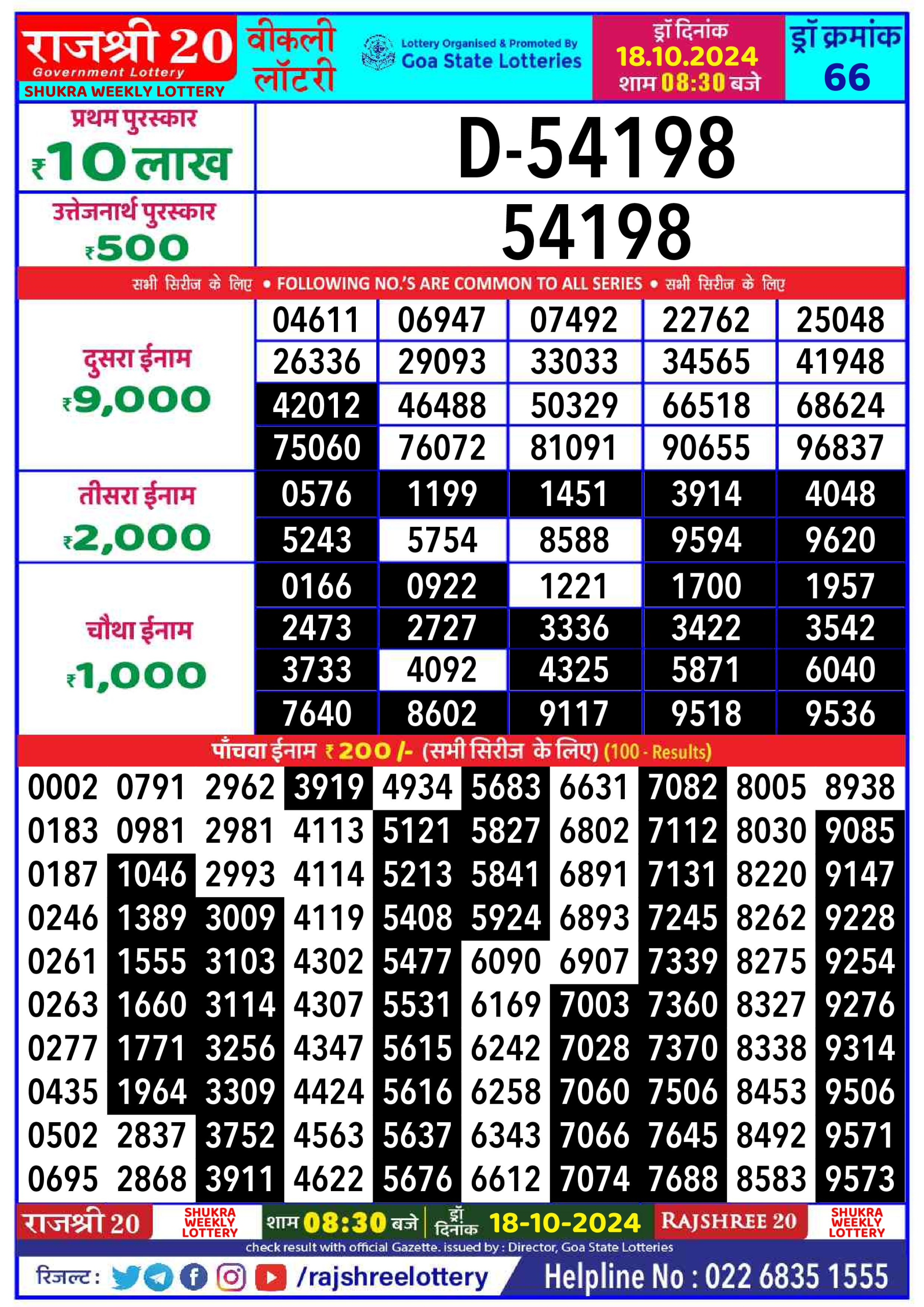 Dear Lottery Chart 2024