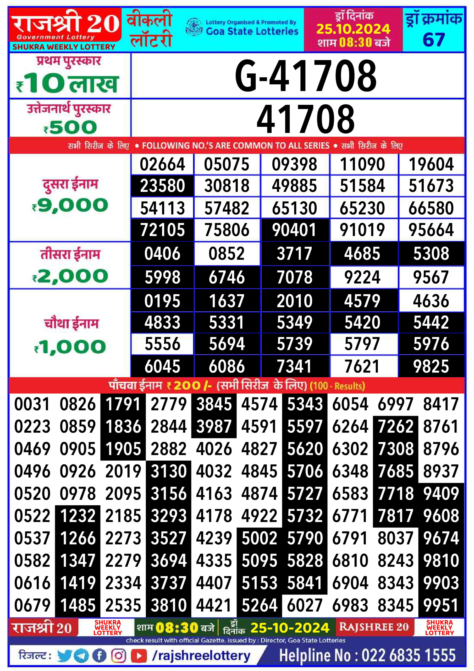 Dear Lottery Chart 2024