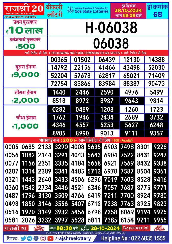 Dear Lottery Chart 2024